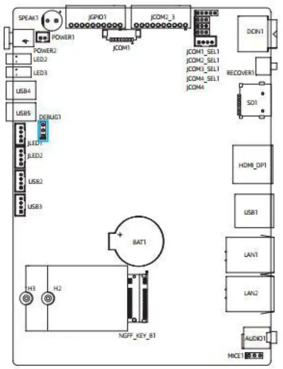 JWIPC E088 Edge Box User - pin interface 6