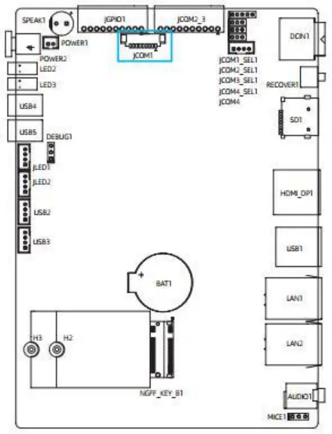 JWIPC E088 Edge Box User - pin interface 8