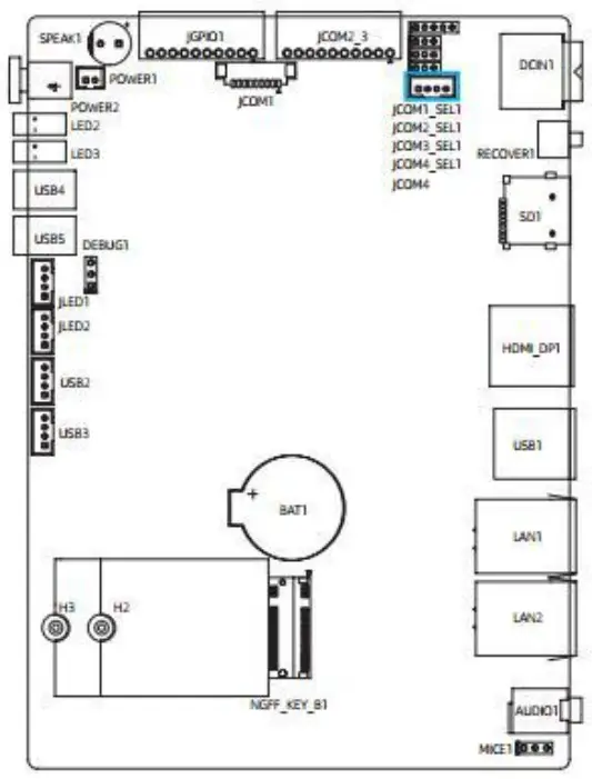 JWIPC E088 Edge Box User - pin interface