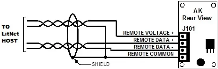 LIGHTRONICS -AK1002 -Unity -Architectural -Lighting -Control - 01