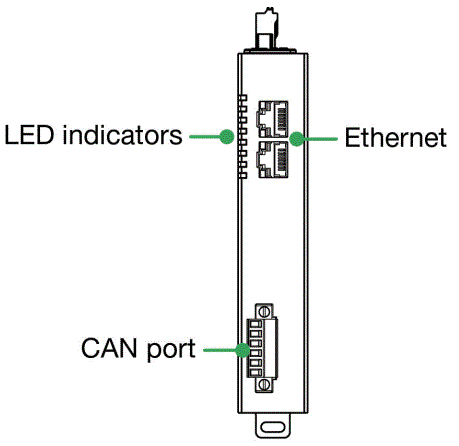 MOXA-MGate-5121-Series-Modbus-TCP-Gateways-2
