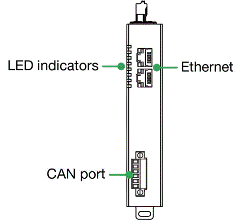 Multi clip Signal 1 25x43 mm