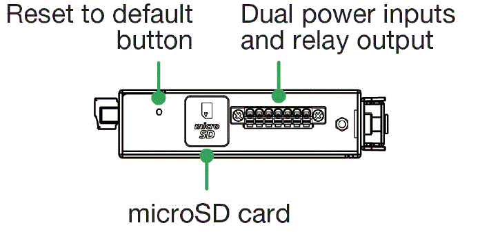 MOXA-MGate-5123-Series-Industrial-Protocol-Gateways-1