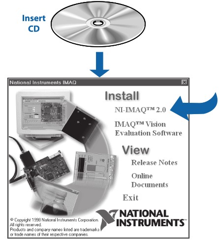 NATIONAL INSTRUMENTS PCI 1424 Image Acquisition Module - Install Your Software