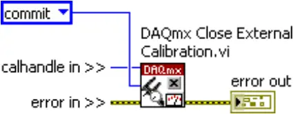 NATIONAL INSTRUMENTS SCXI-1104-C - LabVIEW Block Diagram 11