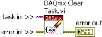 NATIONAL INSTRUMENTS SCXI-1104-C - LabVIEW Block Diagram 7