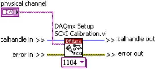 NATIONAL INSTRUMENTS SCXI-1104-C - LabVIEW Block Diagram 9