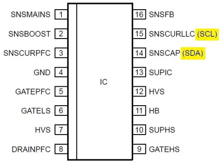 Development kit quick start guide
