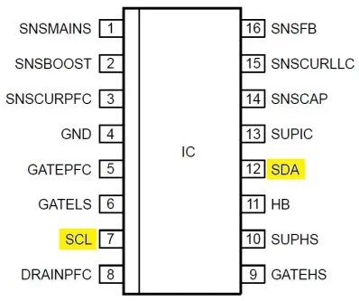 Development kit quick start guide