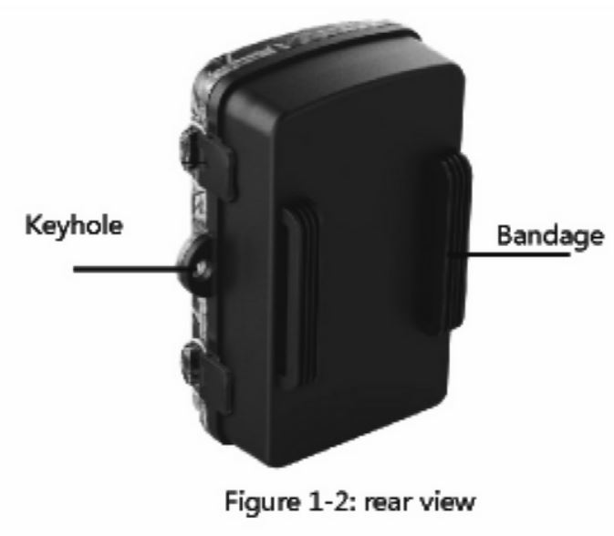 OSMO VisionHunter Tracking Camera User Manual - Figure 1-2