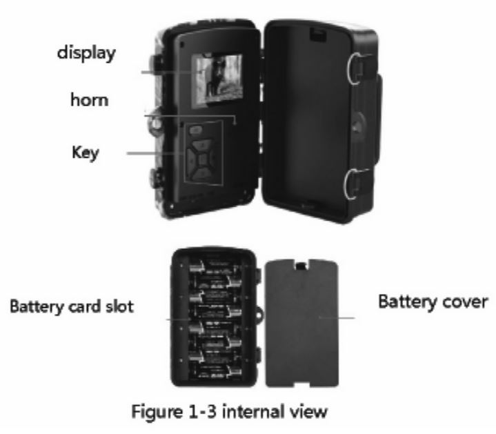 OSMO VisionHunter Tracking Camera User Manual - Figure 1-3