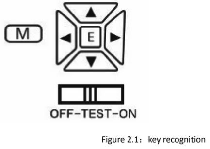 OSMO VisionHunter Tracking Camera User Manual - Figure 2-1