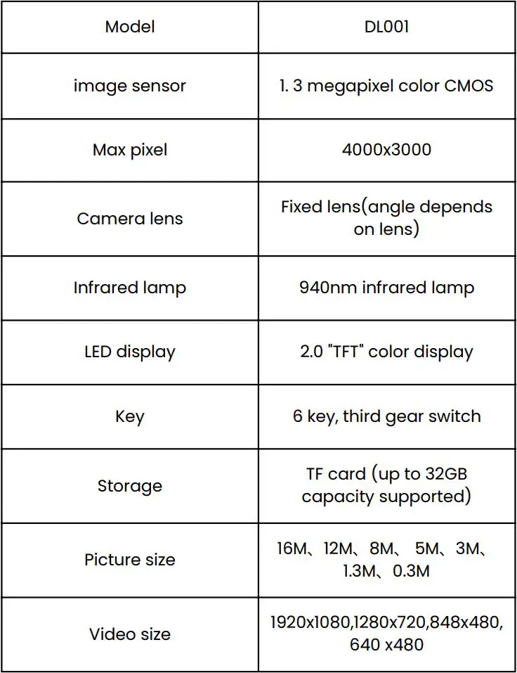 OSMO VisionHunter Tracking Camera User Manual - Technical parameters