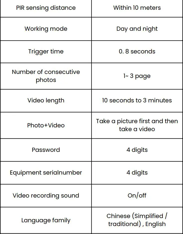 OSMO VisionHunter Tracking Camera User Manual - Technical parameters