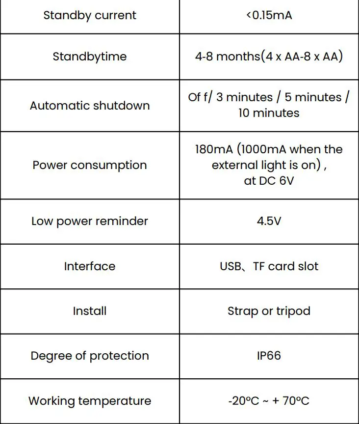 OSMO VisionHunter Tracking Camera User Manual - Technical parameters