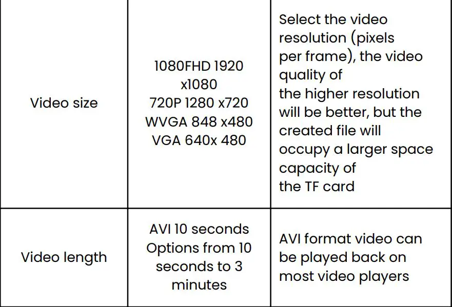 OSMO VisionHunter Tracking Camera User Manual - parameter Setting