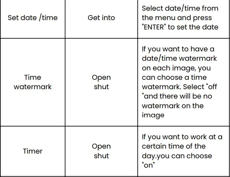OSMO VisionHunter Tracking Camera User Manual - parameter Setting
