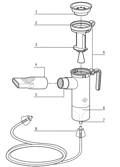PARI-22F81-LC-PLUS-Reusable-Nebulizer-Set-fig-3