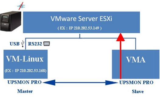 POWERCOM-UPSMON-PRO-V1-4-UPS-Monitoring-Software-FIG-21