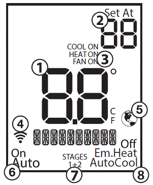 Pro1 IAQ T755WHO Wireless Universal Thermostat