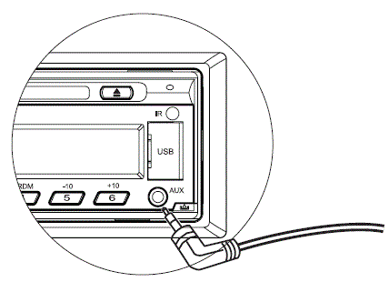 Pyle-PLCD43MRB-Car-In-Dash-AM-FM-MPX-Receiver-19