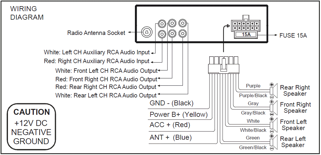 Pyle-PLCD43MRB-Car-In-Dash-AM-FM-MPX-Receiver-6