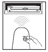 RCA RCR6473E Universal Remote Control - device