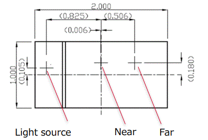 ROHM-RPR-0720-EVK-Miniature-Proximity-Sensor-fig-27