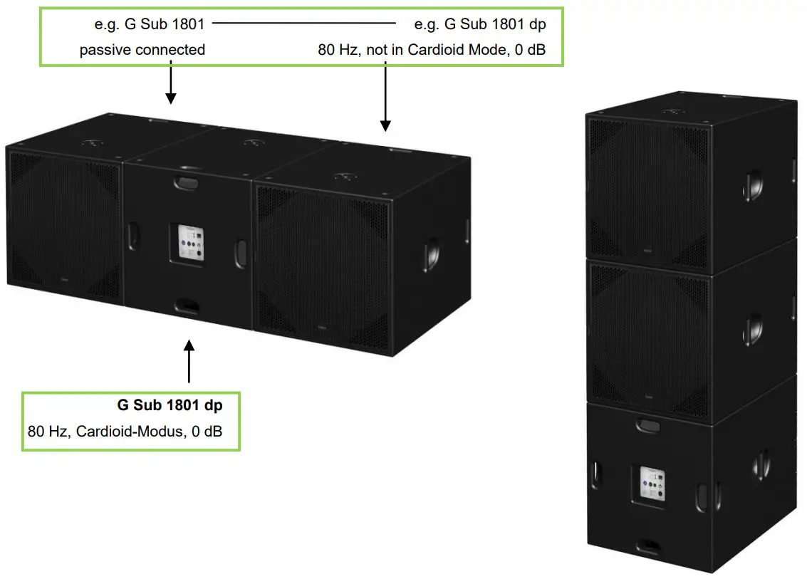 SEEBURG G Sub 1801 dp Multi functional Premium Class Subwoofer - Application example 2