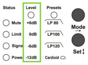 SEEBURG G Sub 1801 dp Multi functional Premium Class Subwoofer - Setting level