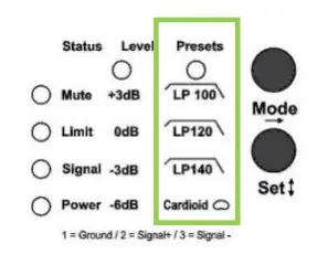 SEEBURG K Sub 1502 dp Multi functional Premium Class Subwoofer  - Controls4