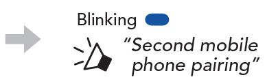 Sena PI Universal Bluetooth Intercom Headset-fig-15