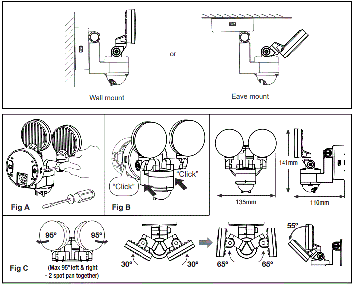 Simx-Lighting-LHT108-Series-Sensor-LED-fig-2