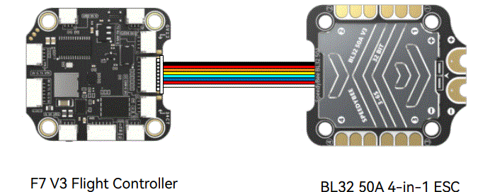 SpeedyBee-F7-V3-BL32-50A-30x30-Flight-Controller-Stack-FIG-4