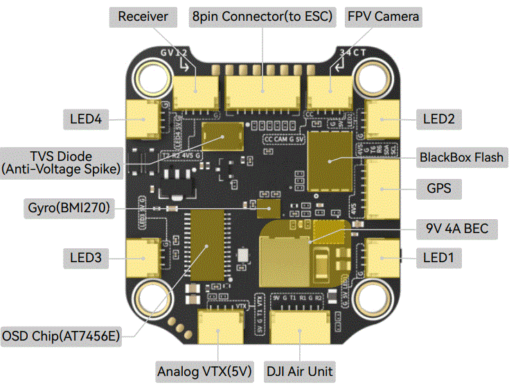 SpeedyBee-F7-V3-BL32-50A-30x30-Flight-Controller-Stack-FIG-6