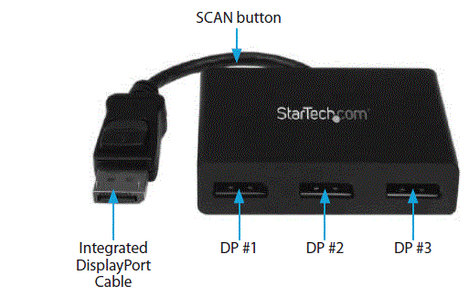 StarTech-MSTDP123DP-3-Port-Multi-Monitor-1