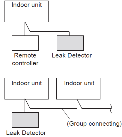 TOSHIBA-TCB-LD1UPE-Leak-Detection-Sensor-8