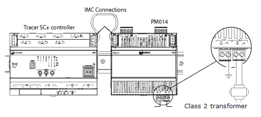 TRANE-Tracer-SC-System-Controller-4