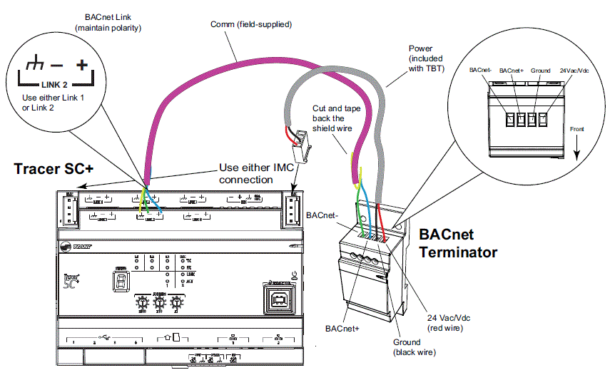 TRANE-Tracer-SC-System-Controller-5