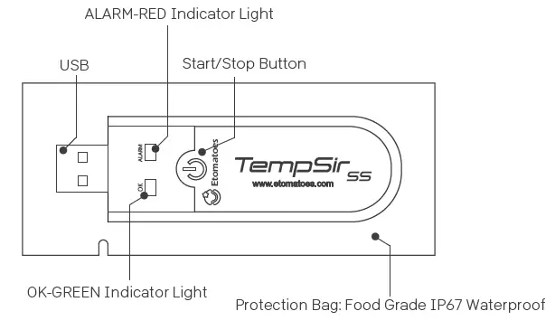 TempSir-SS-Single-Use-Temperature-Data-Logger-fig-1