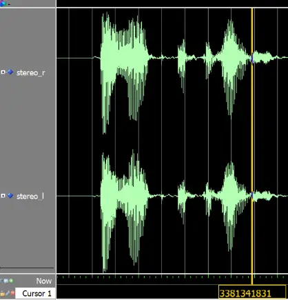 VHDLwhiz-WAV-Audio-File-Reader-Writer-Packages