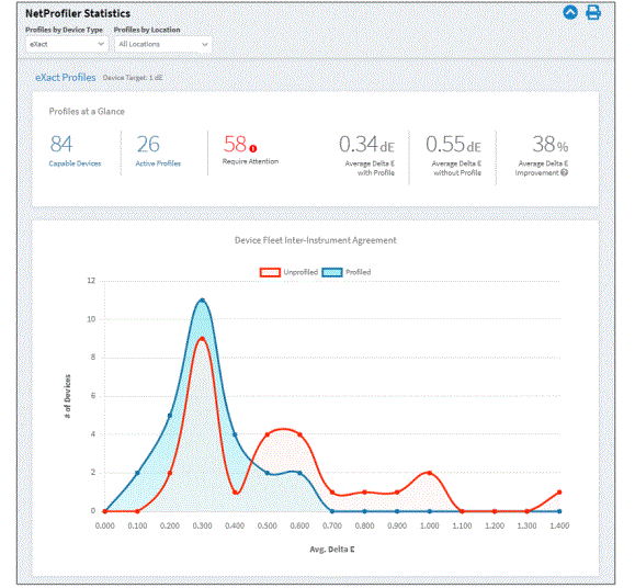 X-Rite-Link-Fleet-Management-Dashboard-FIG-14