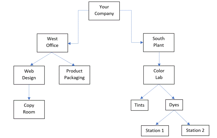 X-Rite-Link-Fleet-Management-Dashboard-FIG-21
