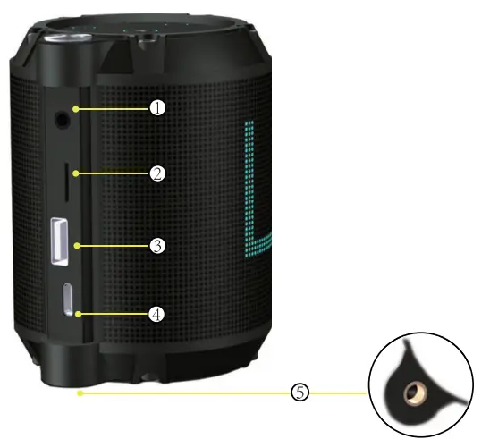 YUYAO TECHNOLOGY CM-M3 LED Color Screen DIY Multi-Function Speaker - functions