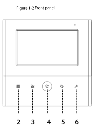 dahua-VTH2020DW-Analog-4-Wire-Intercom-fig-2