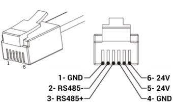 iSMA-CONTROLLI-iSMA-B-LP-HC-BC-Intelligent-Building-Controls-fig-3