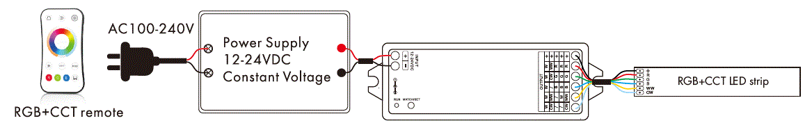iled-CUIL-X007-Wifi-and-RF-5-In-1-LED-Controller-3