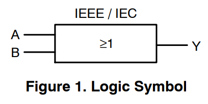 NC7SZ157P6X オンセミ　1540個 NC7SZ157P6X onsemi | Integrated Circuits (ICs) | DigiKey