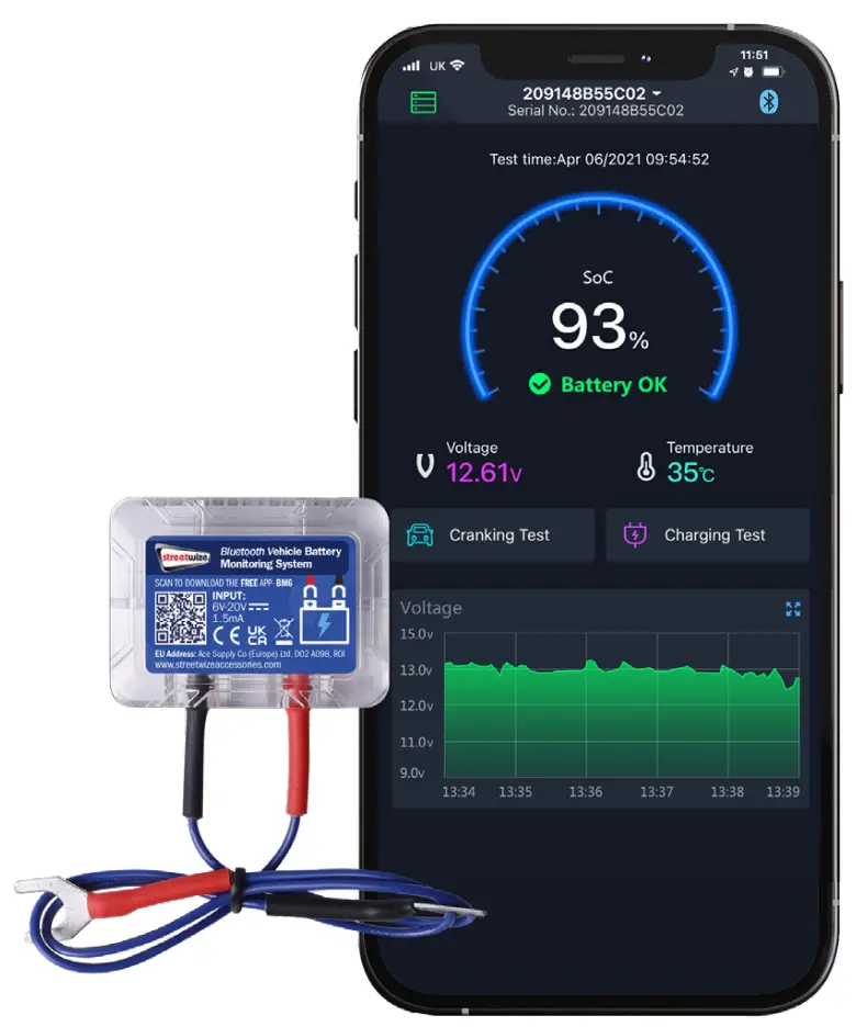 streetwize SWBMS1 Bluetooth Battery Monitoring System