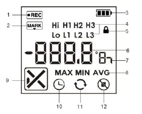 tempmate-C1-Single-Use-Temperature-Data-Logger-FIG-1 (2)